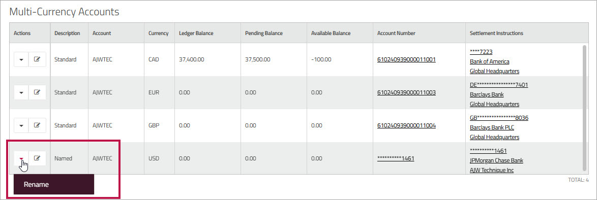 Multi-Currency Accounts Actions column